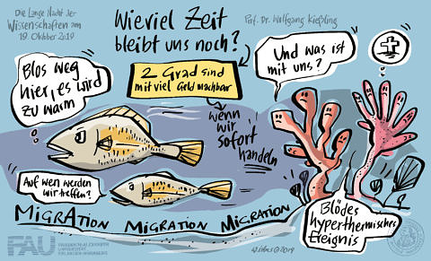 Symbolbild zum Artikel. Der Link öffnet das Bild in einer großen Anzeige.