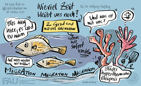 Zum Artikel "„Wie viel Zeit lässt uns der voranschreitende Klimawandel noch?“, Vortrag von Prof. Wolfgang Kießling bei der Langen Nacht der Wissenschaften, Oktober 2019"